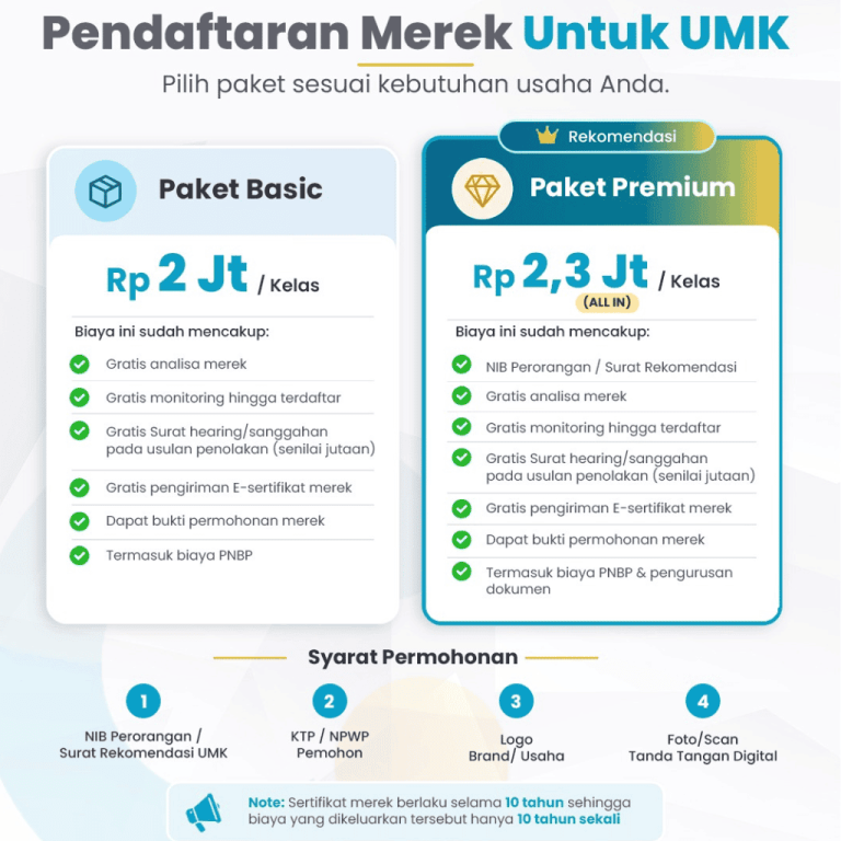 Paket UMKM Compr